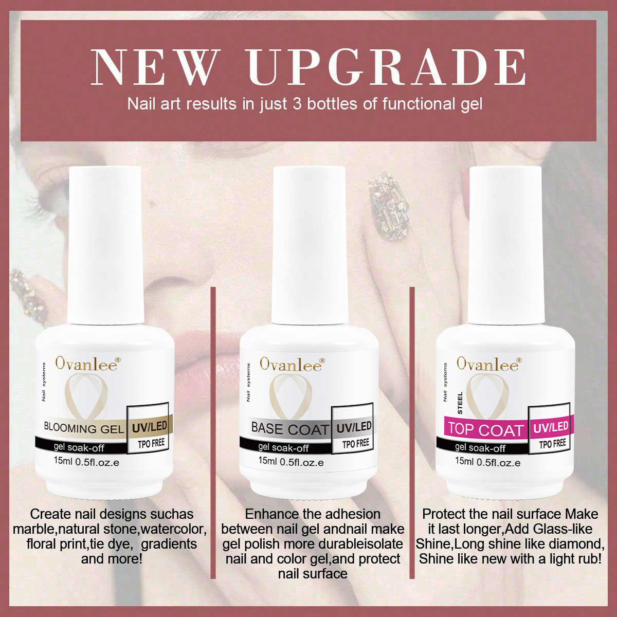 Gel Top Coat - Ensemble de base et de finition