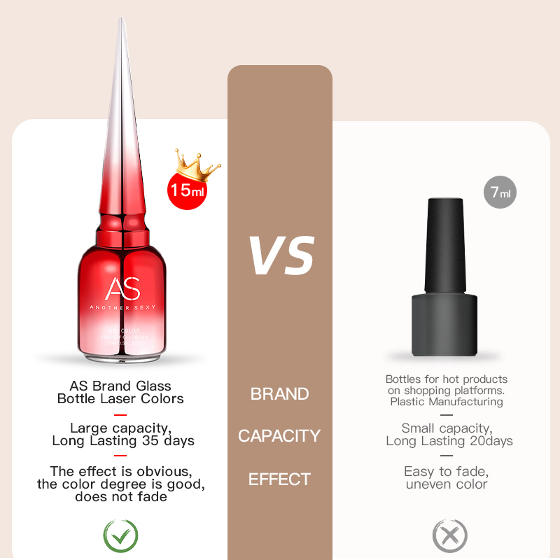AS 15ml diamant couche de fini - Gel Top Coat avis et prix