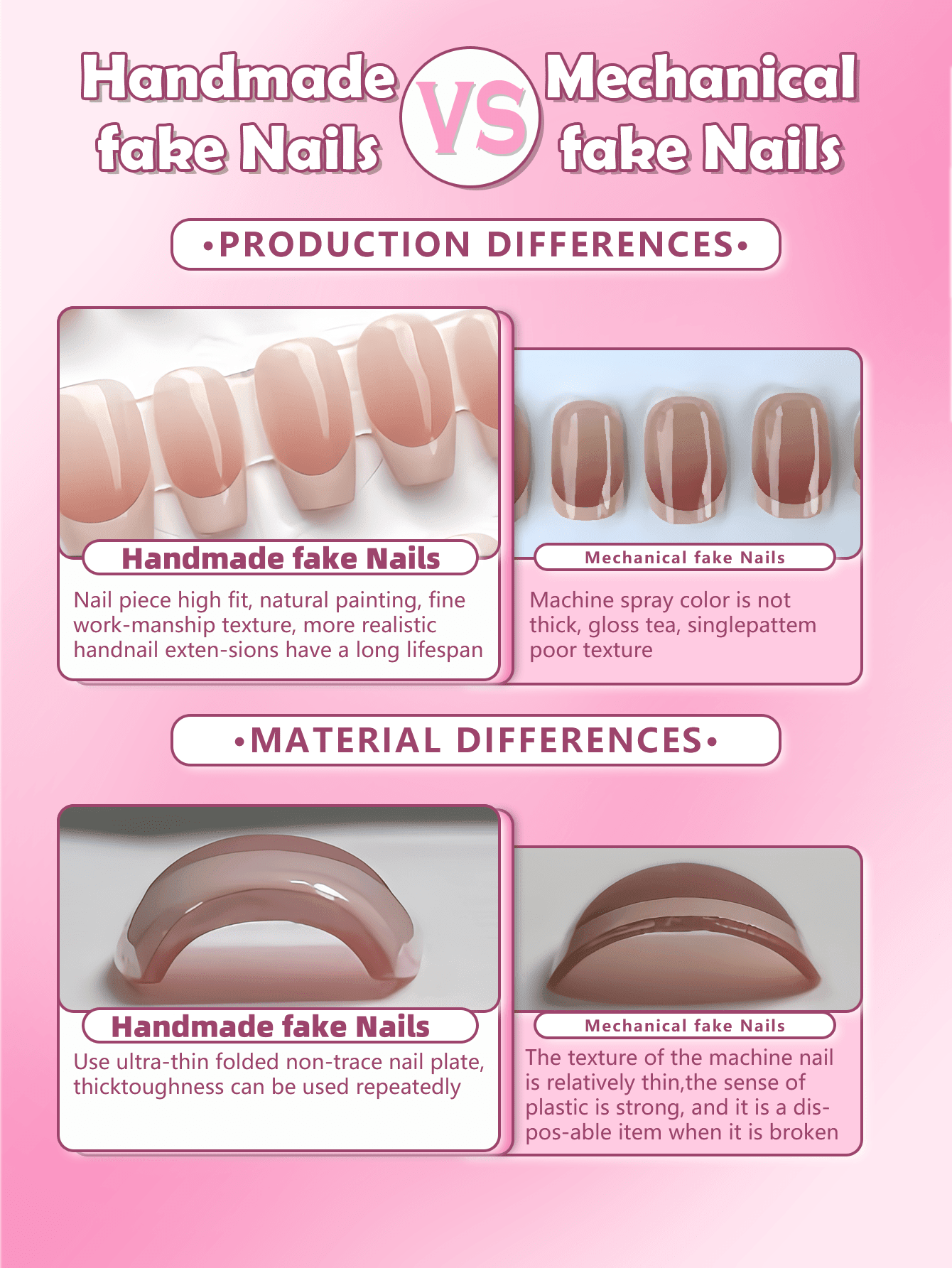 10 faux ongles à presser faits - Nail Art Leopard avis et prix