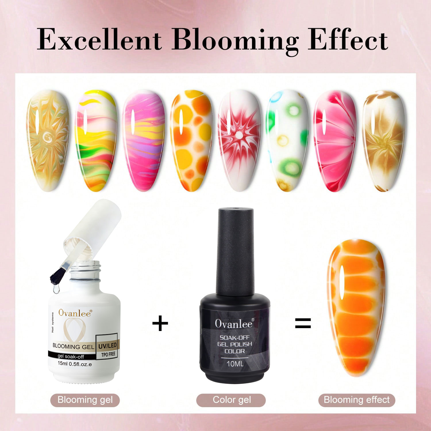 Ensemble de base et de finitio - Gel Top Coat avis et prix
