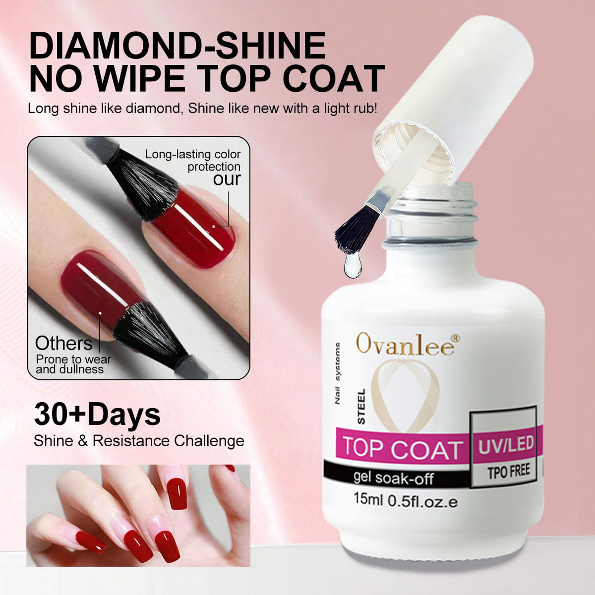 Ensemble de base et de finitio - Gel Top Coat avis et prix